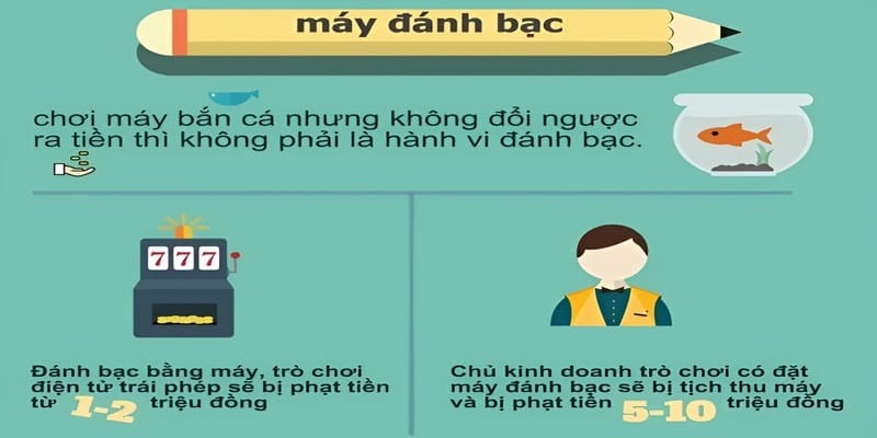 Theo pháp luật nhà nước chơi máy bắn cá có bị cấm không?